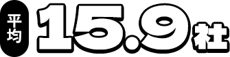平均15.9社